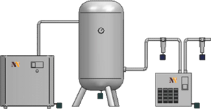 Εγκατάσταση Πεπιεσμένου Αέρα NVautomation